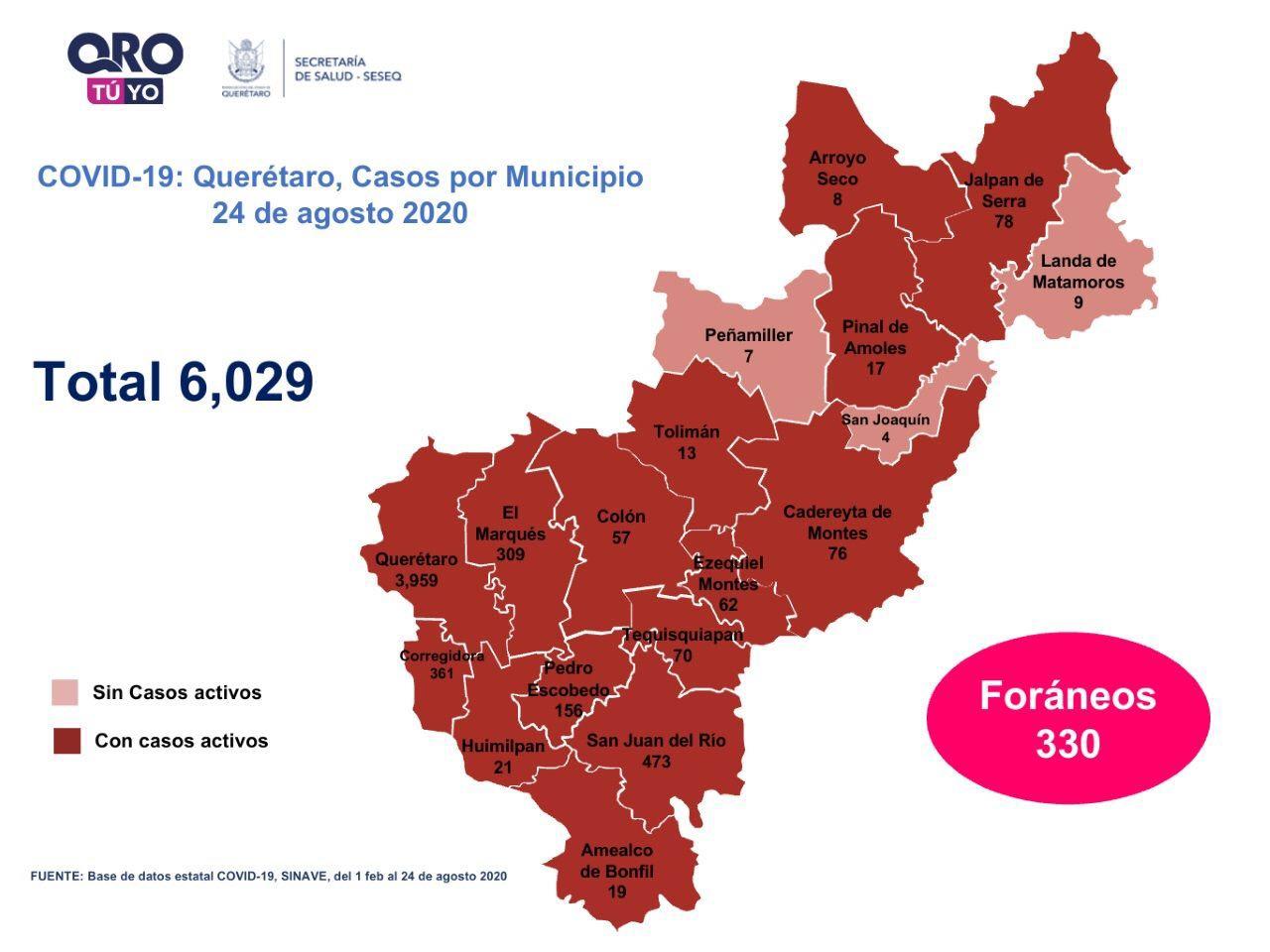 Querétaro supera los seis mil casos de COVID-19