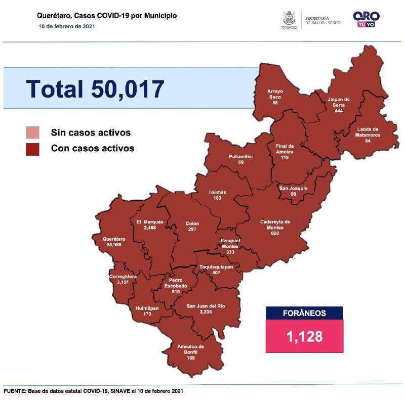 Querétaro registra 50 mil 17 casos de COVID-19