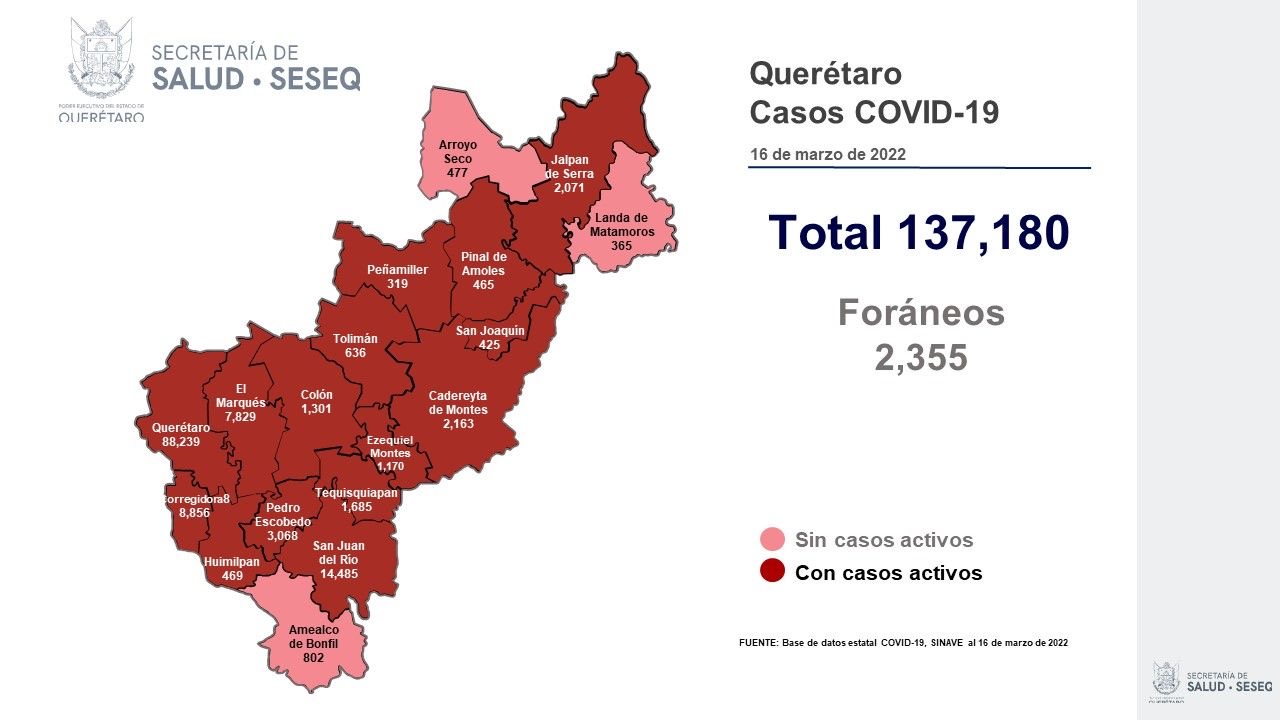 Querétaro con registro de 319 pacientes con sintomatología leve de COVID-19