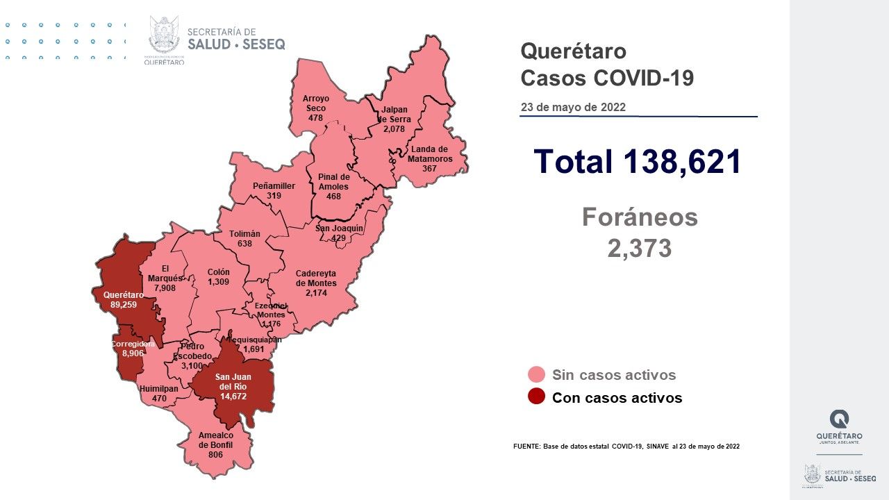 Querétaro con registro de 23 pacientes con sintomatología leve de COVID-19