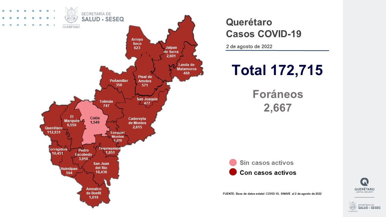 Querétaro con registro de 804 pacientes con sintomatología leve de COVID-19