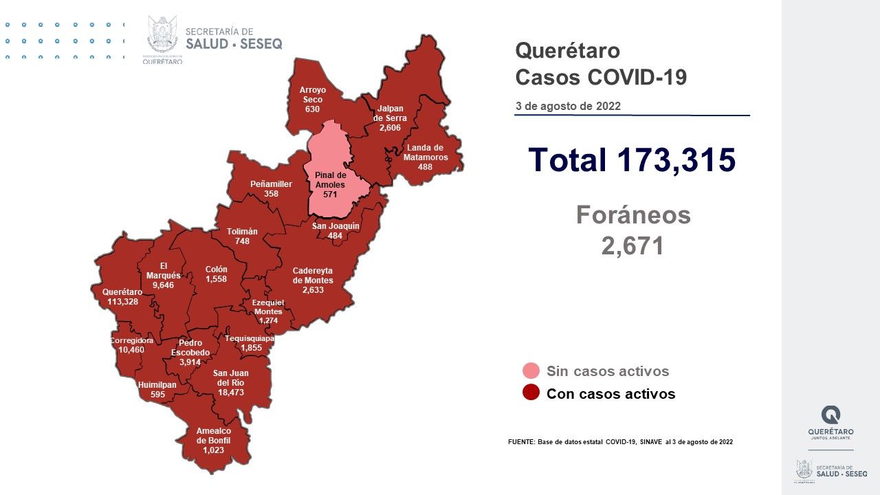 Querétaro con registro de 802 pacientes con sintomatología leve de COVID-19