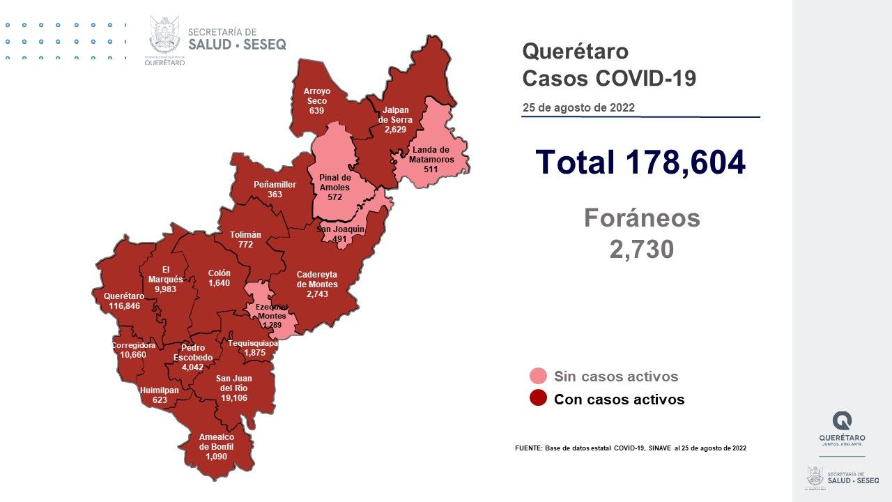 Querétaro con registro de 327 pacientes con sintomatología leve de COVID-19