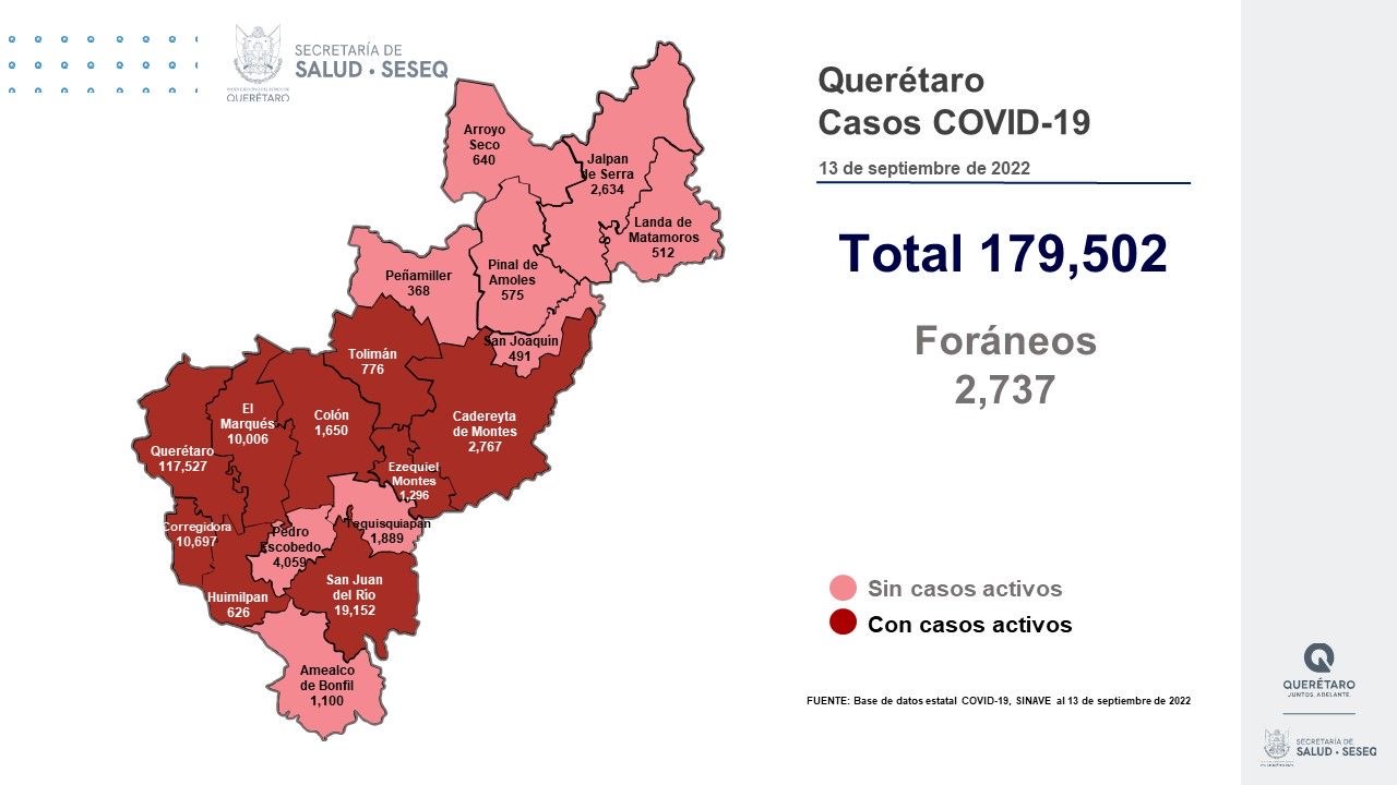 Querétaro con registro de 62 pacientes con sintomatología leve de COVID-19