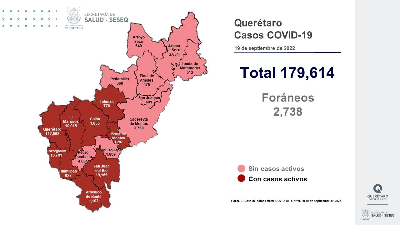 Querétaro con registro de 24 pacientes con sintomatología leve de COVID-19