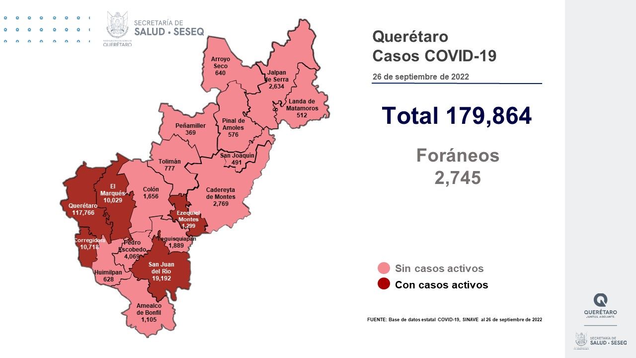 Querétaro con registro de 40 pacientes con sintomatología leve de COVID-19