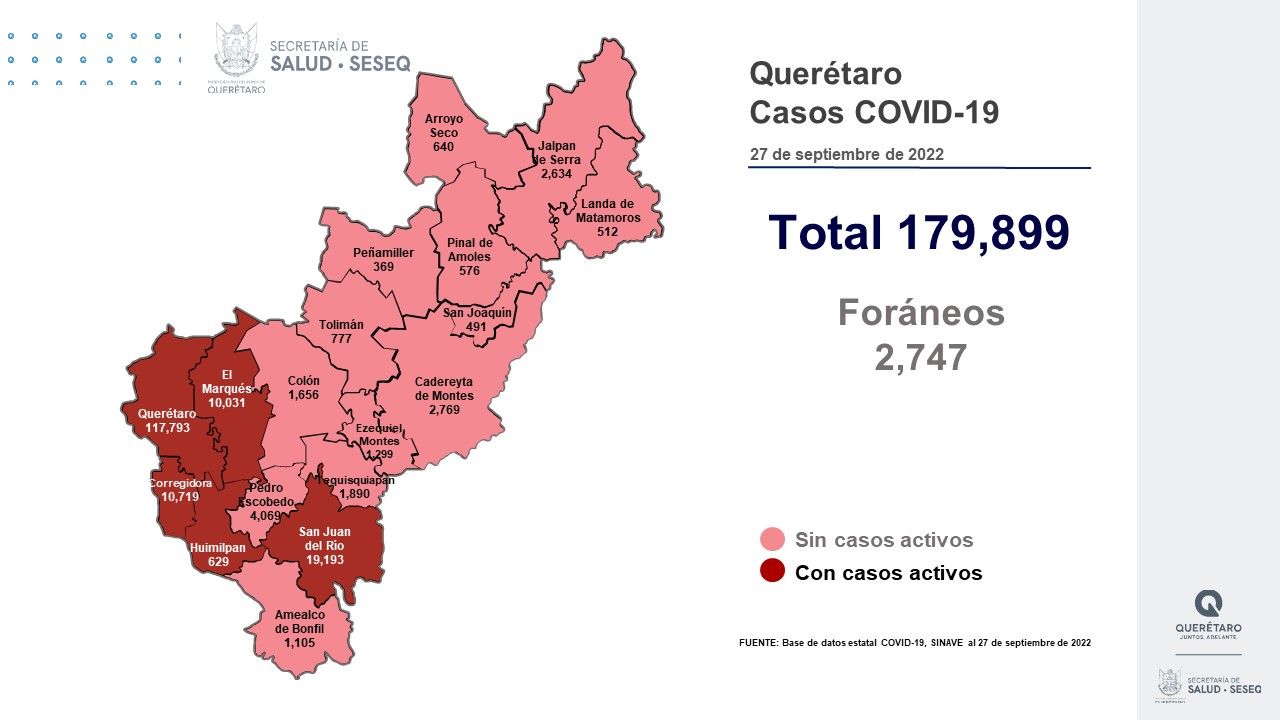 Querétaro con registro de 50 pacientes con sintomatología leve de COVID-19