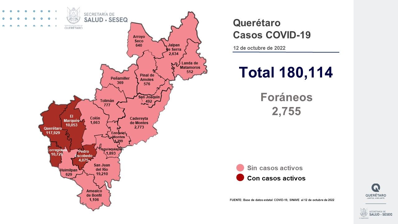 Querétaro con registro de 15 pacientes con sintomatología leve de COVID-19