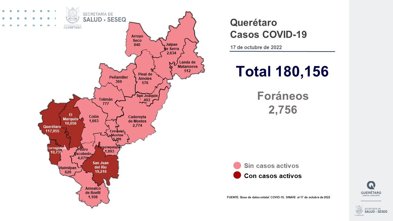 Querétaro con registro de 22 pacientes con sintomatología leve de COVID-19