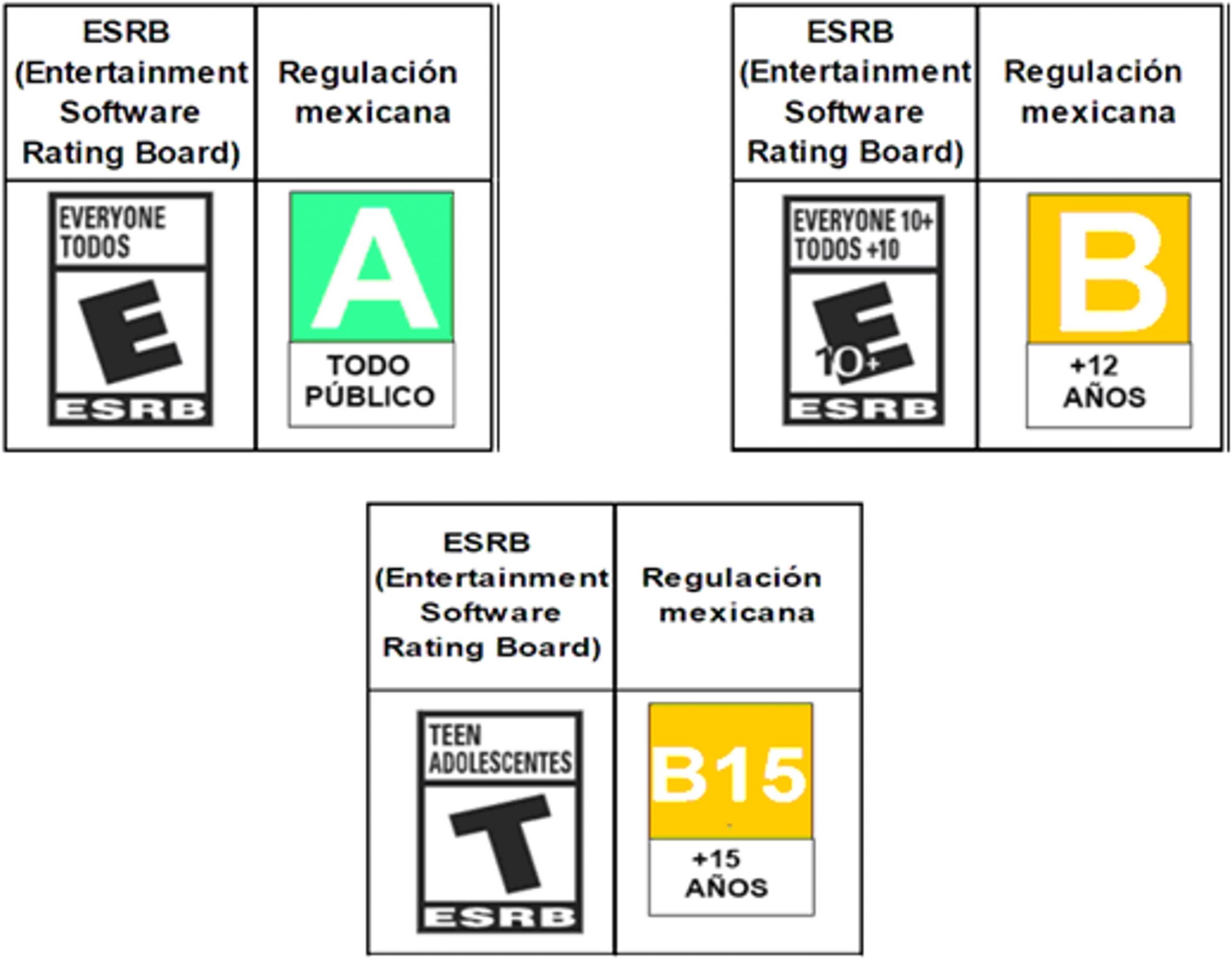 Recomienda SESA observar lineamientos para uso adecuado de videojuegos