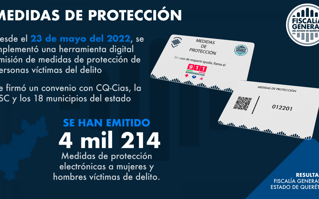Fiscalía consolida la emisión de las medidas de protección digital a víctimas