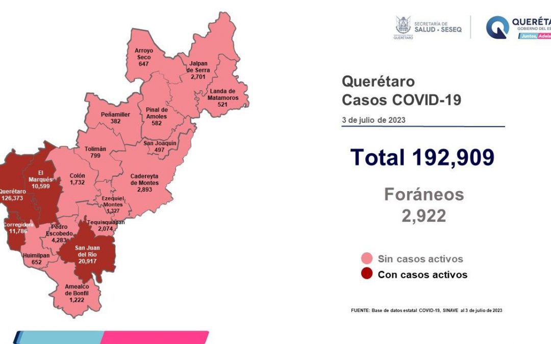 Querétaro con registro de 53 pacientes con sintomatología leve de COVID-19