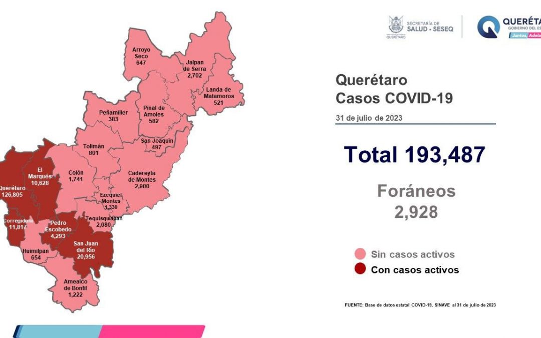 Querétaro con registro de 39 pacientes con sintomatología leve de COVID-19