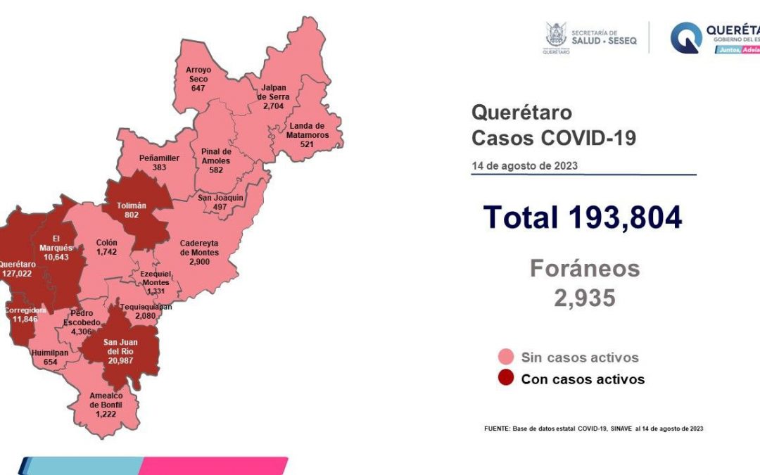 Querétaro con registro de 55 pacientes con sintomatología leve de COVID-19