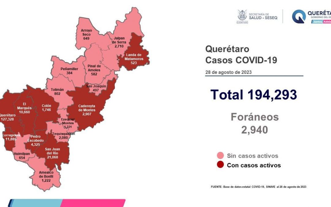 Querétaro con registro de 70 pacientes con sintomatología leve de COVID-19