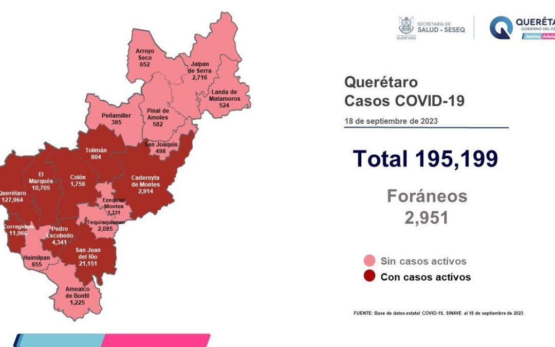 Querétaro con registro de 87 pacientes con sintomatología leve de COVID-19