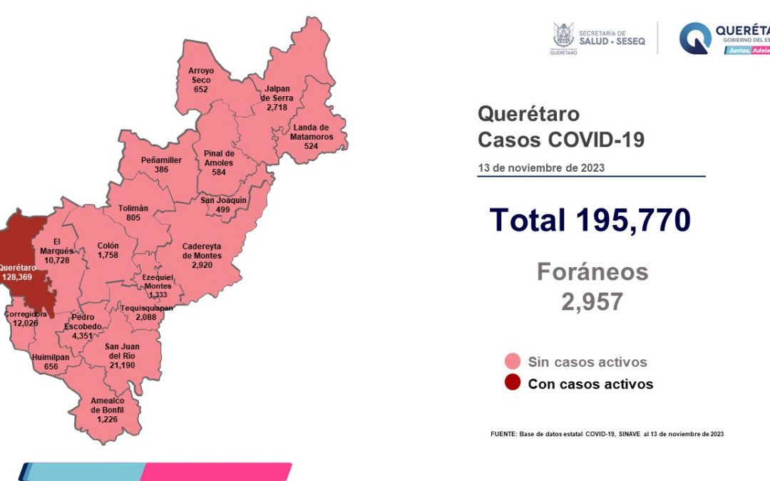 Querétaro con registro de dos pacientes con sintomatología leve de COVID-19