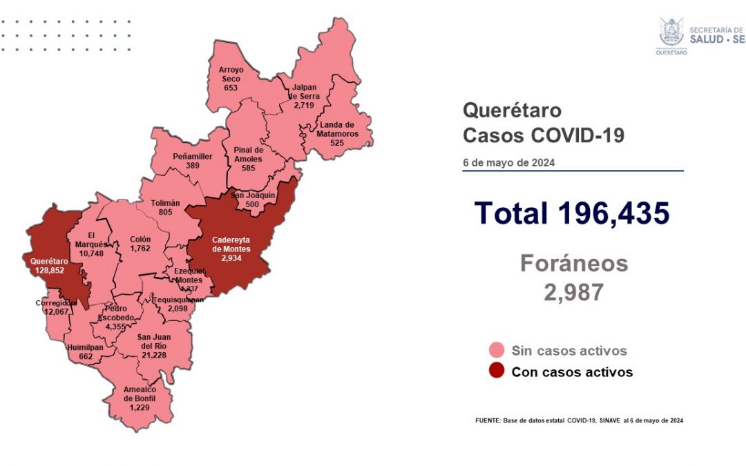 Se registran dos pacientes con sintomatología leve de COVID-19 en Querétaro