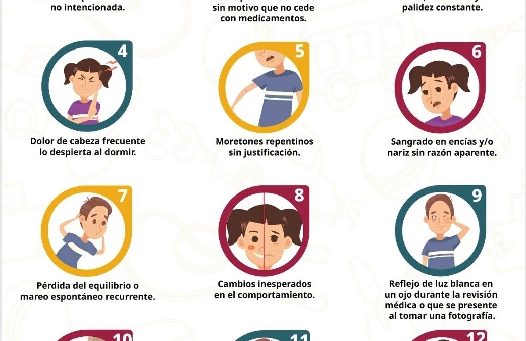 Realiza Querétaro acciones para la detección temprana y tratamiento oportuno del cáncer infantil