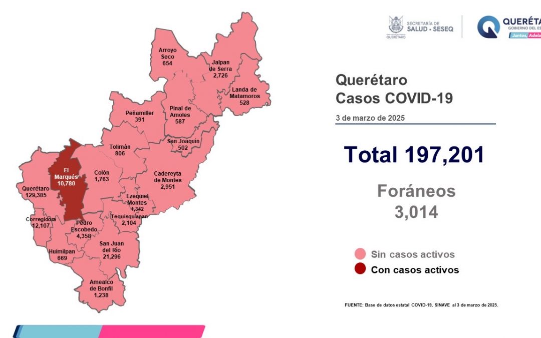 El estado de Querétaro con registro de un paciente leve de COVID-19