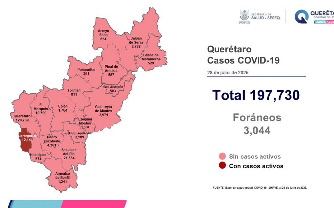 Querétaro con registro de un paciente con sintomatología leve de COVID-19