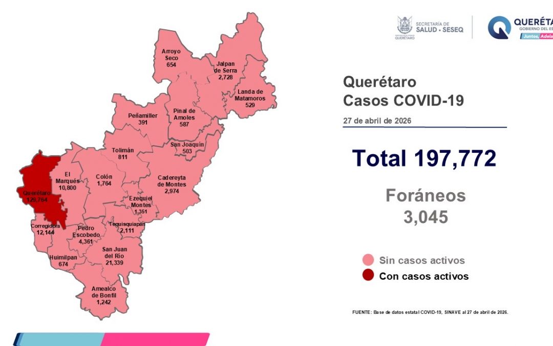 Querétaro reporta un caso de COVID-19
